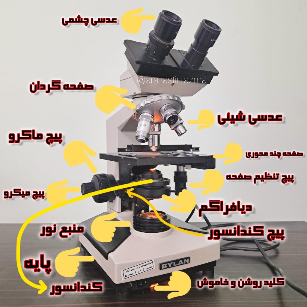 اجزای میکروسکوپ